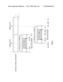 WIRELESS COMMUNICATION APPARATUS AND WIRELESS COMMUNICATION METHOD diagram and image