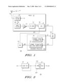 FAST PREDICTIVE AUTOMATIC GAIN CONTROL FOR DYNAMIC RANGE REDUCTION IN WIRELESS COMMUNICATION RECEIVER diagram and image