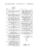 FAST PREDICTIVE AUTOMATIC GAIN CONTROL FOR DYNAMIC RANGE REDUCTION IN WIRELESS COMMUNICATION RECEIVER diagram and image