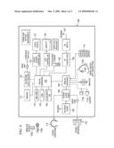 INTERFERENCE LEVEL ESTIMATION OF PATH MONITORING IN W-CDMA USING THE ORDER STATISTICS OF BEAULIEU SERIES diagram and image