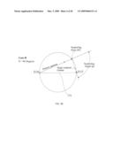 STATIONARY INSPECTION SYSTEM FOR THREE-DIMENSIONAL IMAGING EMPLOYING ELECTRONIC MODULATION OF SPECTRAL DATA FROM COMPTON-SCATTERED GAMMAS diagram and image