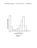 STATIONARY INSPECTION SYSTEM FOR THREE-DIMENSIONAL IMAGING EMPLOYING ELECTRONIC MODULATION OF SPECTRAL DATA FROM COMPTON-SCATTERED GAMMAS diagram and image