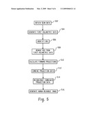 COMPUTED TOMOGRAPHY DATA ACQUISITION APPARATUS AND METHOD diagram and image