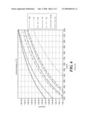 X-Ray Tube with Enhanced Small Spot Cathode and Methods for Manufacture Thereof diagram and image