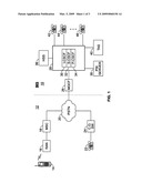 Extending originating capabilities of a subscriber to devices in any telephony network diagram and image