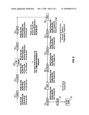 Extending originating capabilities of a subscriber to devices in any telephony network diagram and image