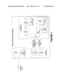 System and Method for Controlling a Digital Video Recorder on a Cable Network diagram and image