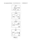 METHOD FOR MAINTAINING A CUSTOMER ACCOUNT diagram and image