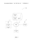 METHOD AND SYSTEM TO AUTOMATICALLY BLOCK A TELEPHONE NUMBER diagram and image