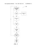 METHOD AND SYSTEM TO AUTOMATICALLY BLOCK A TELEPHONE NUMBER diagram and image