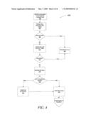 METHOD AND SYSTEM TO AUTOMATICALLY BLOCK A TELEPHONE NUMBER diagram and image