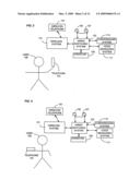 Method and apparatus for call control using motion and position information diagram and image