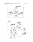 Method and apparatus for call control using motion and position information diagram and image