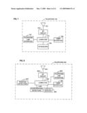 Method and apparatus for call control using motion and position information diagram and image