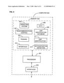 Method and apparatus for call control using motion and position information diagram and image