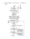 Method and apparatus for call control using motion and position information diagram and image