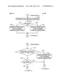 Method and apparatus for call control using motion and position information diagram and image