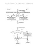 Method and apparatus for call control using motion and position information diagram and image