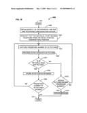 Method and apparatus for call control using motion and position information diagram and image