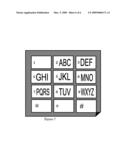 Letter Pattern on the Dial Key Buttons of a Mobile Telephone diagram and image