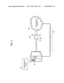 SIGNATURE SPECIFICATION FOR ENCRYPTED PACKET STREAMS diagram and image