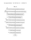 SIGNATURE SPECIFICATION FOR ENCRYPTED PACKET STREAMS diagram and image