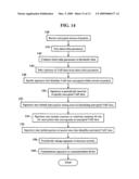 SIGNATURE SPECIFICATION FOR ENCRYPTED PACKET STREAMS diagram and image