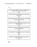 Management system for web service developer keys diagram and image