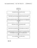 Management system for web service developer keys diagram and image