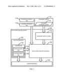 Local Content Security System diagram and image