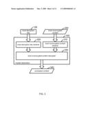 Local Content Security System diagram and image