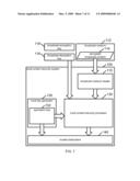 Local Content Security System diagram and image