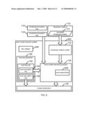 Local Content Security System diagram and image