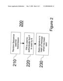 METHOD AND SYSTEM FOR PROVIDING FOR SECURITY IN COMMUNICATION diagram and image