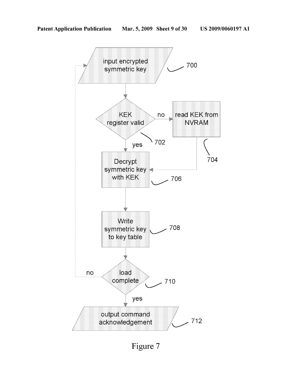 Method and Apparatus for Hardware-Accelerated Encryption/Decryption - diagram, schematic, and image 10