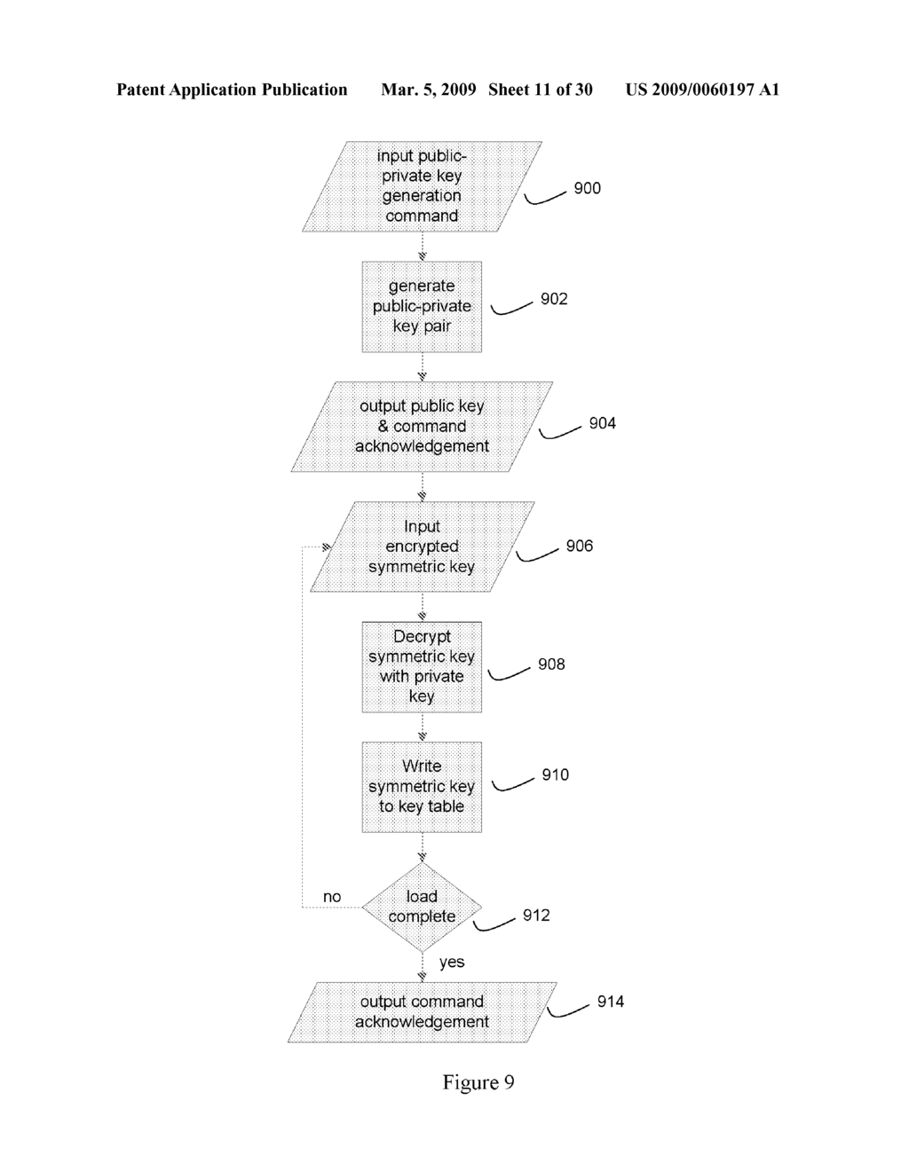 Method and Apparatus for Hardware-Accelerated Encryption/Decryption - diagram, schematic, and image 12