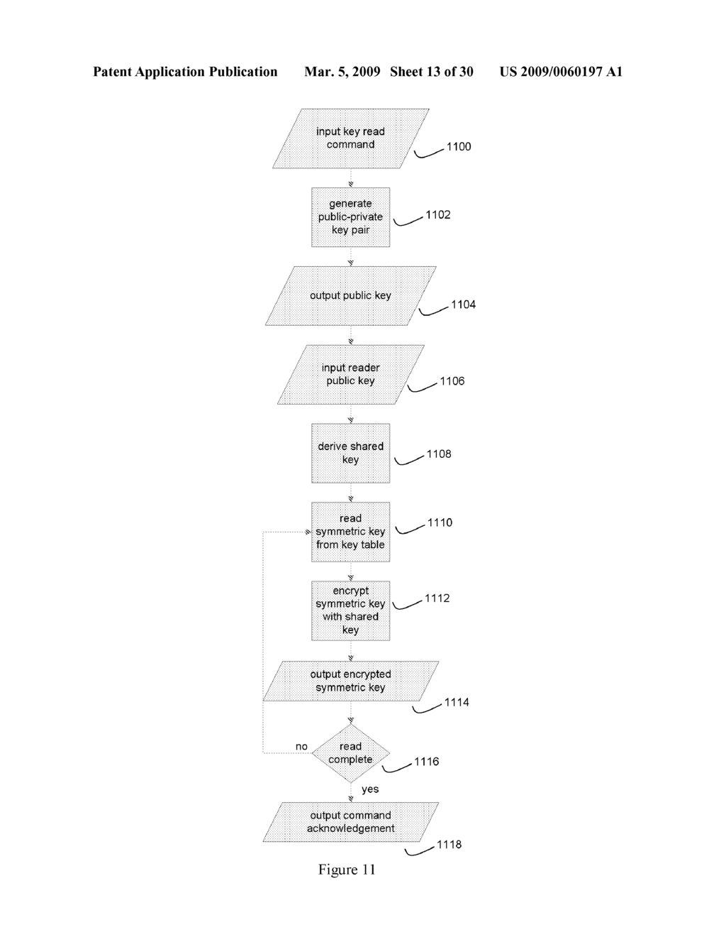 Method and Apparatus for Hardware-Accelerated Encryption/Decryption - diagram, schematic, and image 14