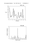 Method and System for Music Detection diagram and image