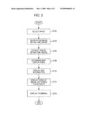 MAP INFORMATION DISPLAY APPARATUS, MAP INFORMATION DISPLAY METHOD, AND PROGRAM diagram and image