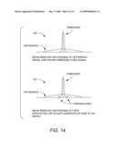 Processing Data Representing Video and Audio and Methods Related Thereto diagram and image