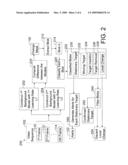 STATIONARY TARGET DETECTION BY EXPLOITING CHANGES IN BACKGROUND MODEL diagram and image