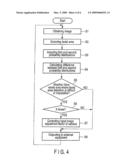 IMAGE INPUT APPARATUS, AND IMAGE INPUT METHOD diagram and image