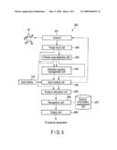 IMAGE INPUT APPARATUS, AND IMAGE INPUT METHOD diagram and image