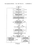 IMAGE INPUT APPARATUS, AND IMAGE INPUT METHOD diagram and image