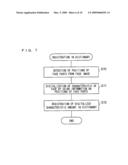 FACE-IMAGE REGISTRATION DEVICE, FACE-IMAGE REGISTRATION METHOD, FACE-IMAGE REGISTRATION PROGRAM, AND RECORDING MEDIUM diagram and image