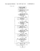 FACE-IMAGE REGISTRATION DEVICE, FACE-IMAGE REGISTRATION METHOD, FACE-IMAGE REGISTRATION PROGRAM, AND RECORDING MEDIUM diagram and image