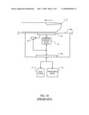 Sensor Security diagram and image