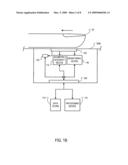 Sensor Security diagram and image