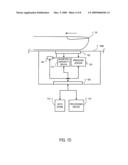 Sensor Security diagram and image