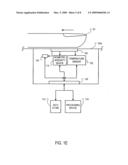 Sensor Security diagram and image